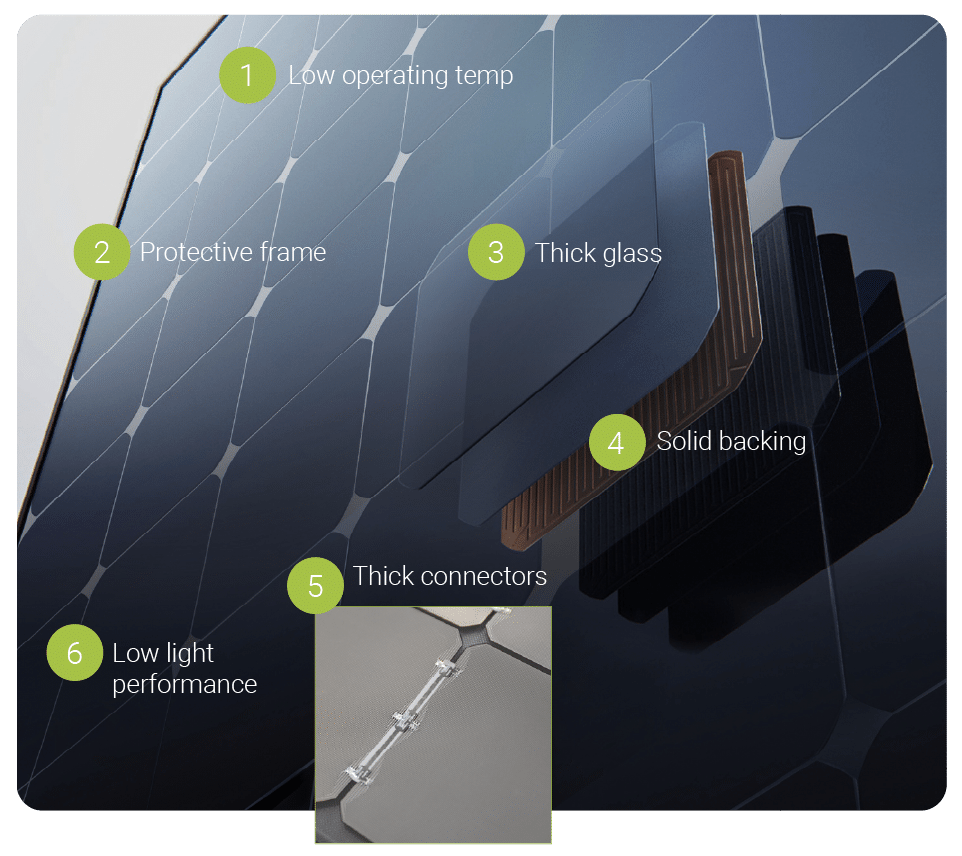 Maxeon Solar Panel,high efficiency solar panels,Maxeon panel efficiency,Maxeon vs conventional panels