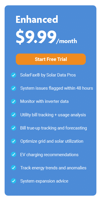 solar panel monitoring, solar energy monitoring, real-time solar tracking, solar panel monitoring solutions,inverter error